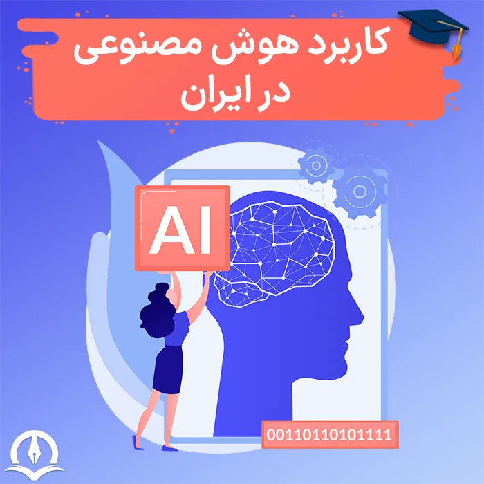 AI Usage In Iran Poster