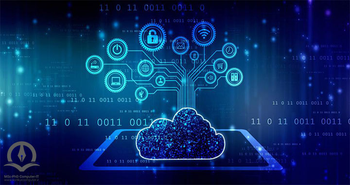 رایانش ابری، از شاخه‌های فناوری اطلاعات است و از پرکاربردترین شاخه‌ها در در زندگی عادی و همچنین صنایع می‌باشد