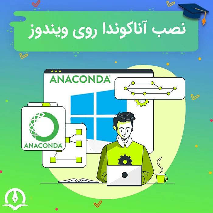 Installing Anaconda On Windows Poster