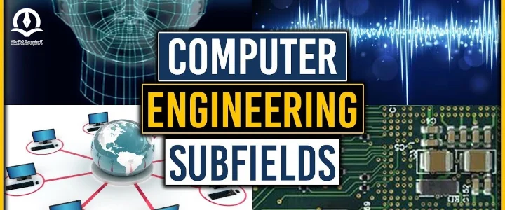 تصویری از حوزه های مختلف مهندسی کامپیوتر