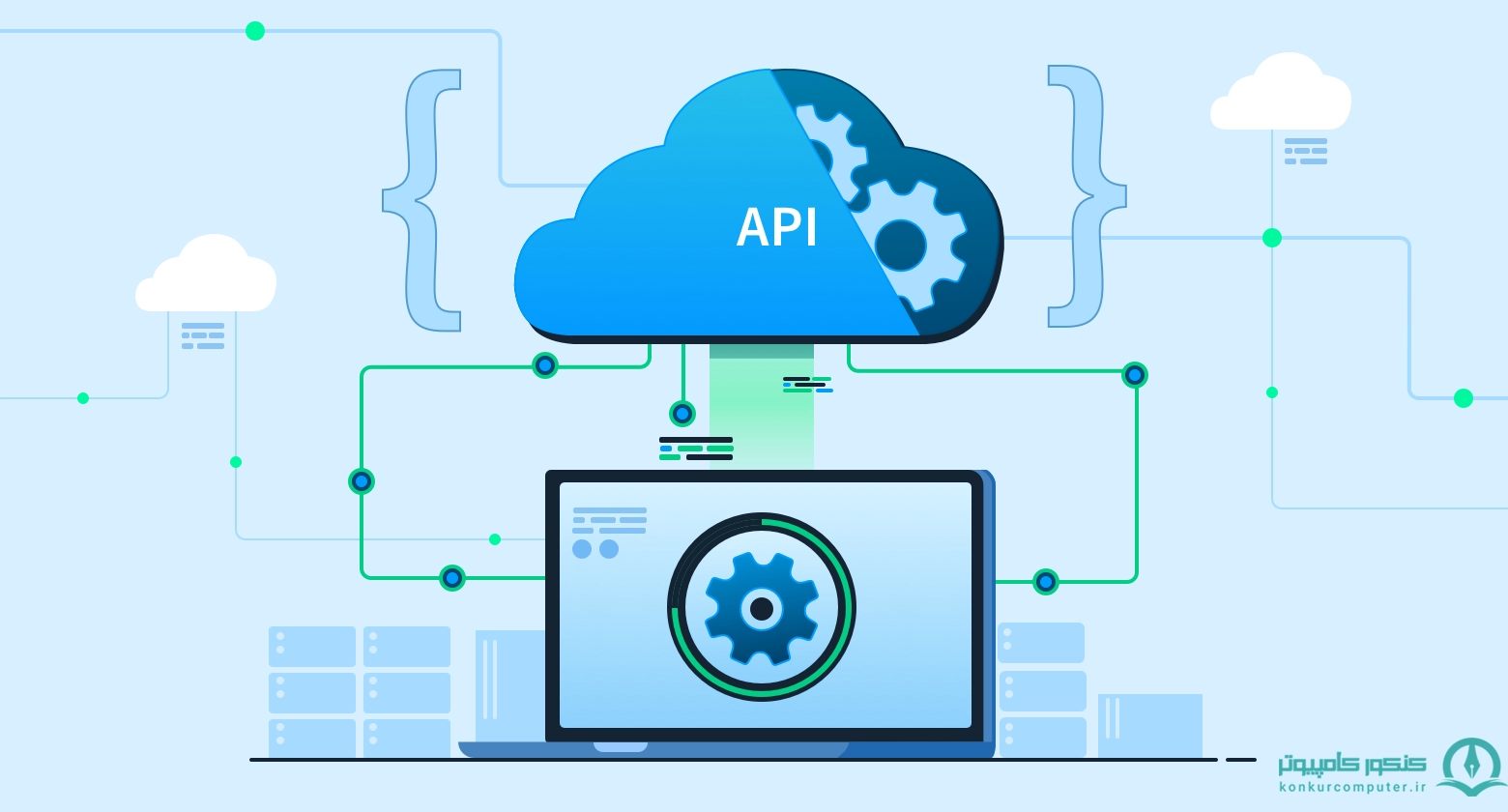 API و سیستم های ابری