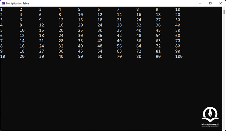 خروجی برنامه جدول ضرب 10 در 10 به زبان سی شارپ در محیط کنسول