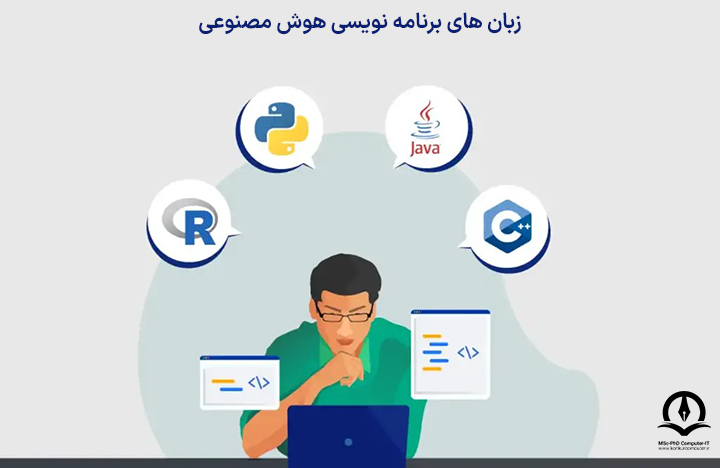 در این تصویر لوگو زبان های  برنامه نویسی که برای هوش مصنوعی مناسب هستند نمایش داده شده است