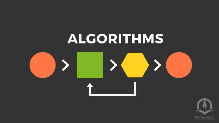 این تصویر نمایانگر مفهوم الگوریتم است.