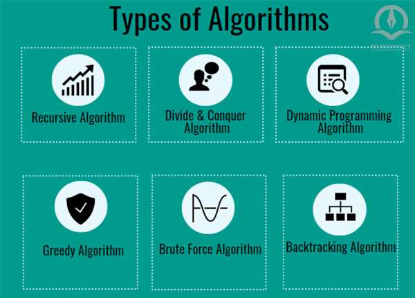 انواع مختلف از الگوریتم‌هارا در این شکل مشاهده می‌کنید