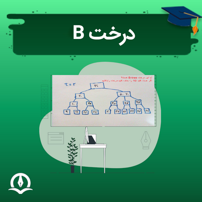 درخت بی B-Tree، آموزش درخت b tree