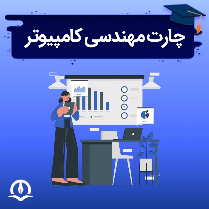 چارت مهندسی کامپیوتر