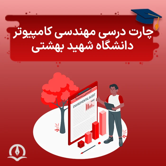 چارت درسی مهندسی کامپیوتر دانشگاه شهید بهشتی
