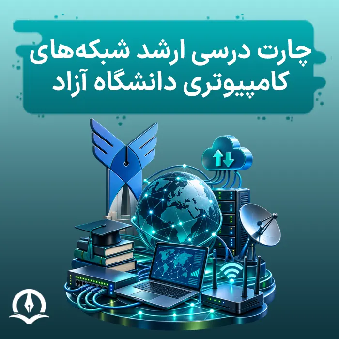چارت درسی ارشد شبکه های کامپیوتری دانشگاه آزاد