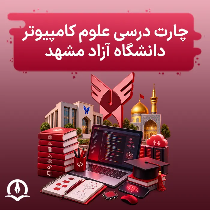 چارت درسی علوم کامپیوتر دانشگاه آزاد مشهد
