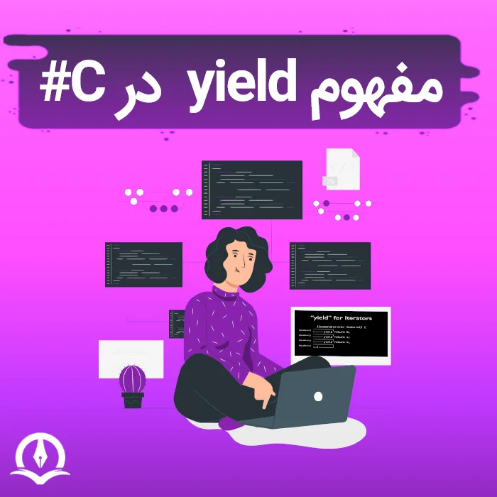 Yield Concept In C Sharp Poster