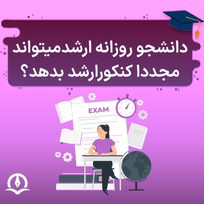 Conditions For Participation In The Master Exam Poster