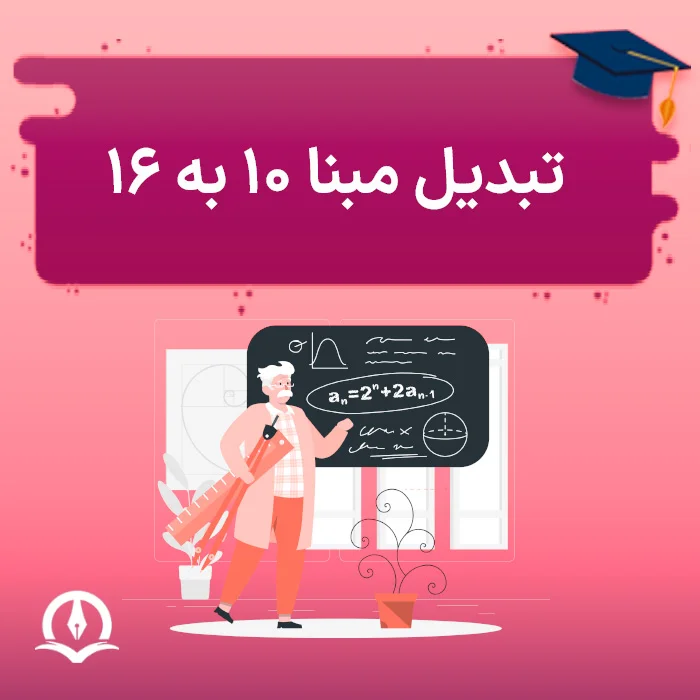Convert Base 10 To 16 Poster
