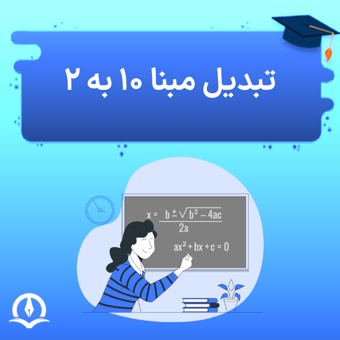 Convert Base 10 To 2 Poster