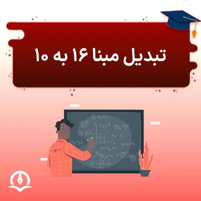 Convert Base 16 To 10 Poster