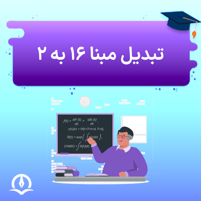 Convert Base 16 To 2 Poster