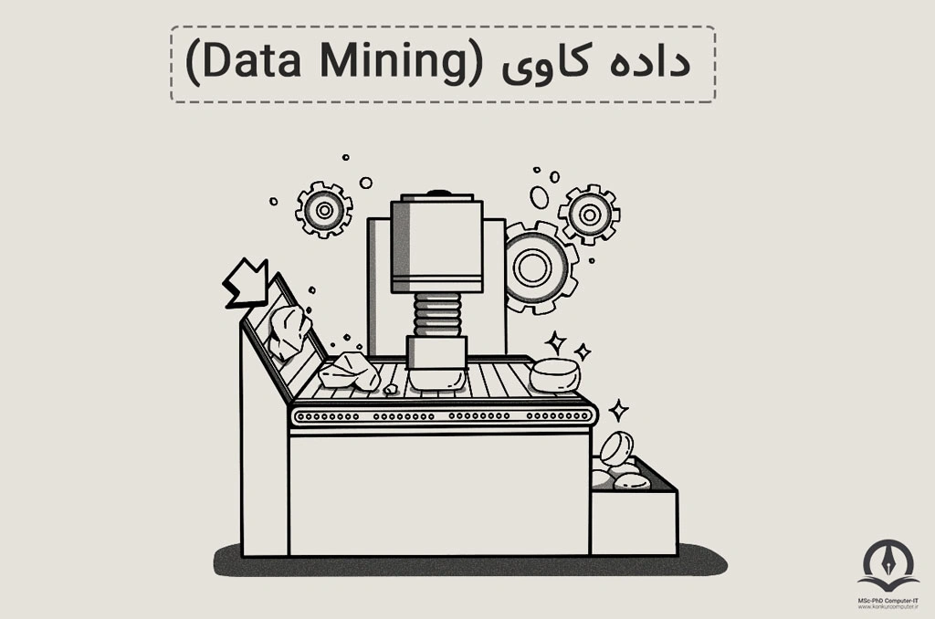 داده کاوی، ابزاری برای آشکارسازی اطلاعات و الگوهای پنهان در مجموعه داده ها
