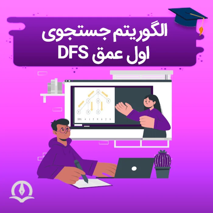 الگوریتم جستجوی اول عمق ⚡️ آموزش الگوریتم dfs گراف