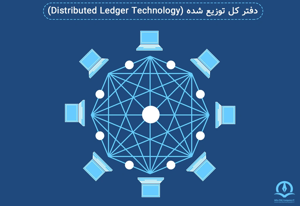 این تصویر بیانگر چیستی دفتر کل توزیع شده است.