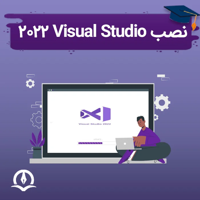 Visual Studio 2022 Installation Poster