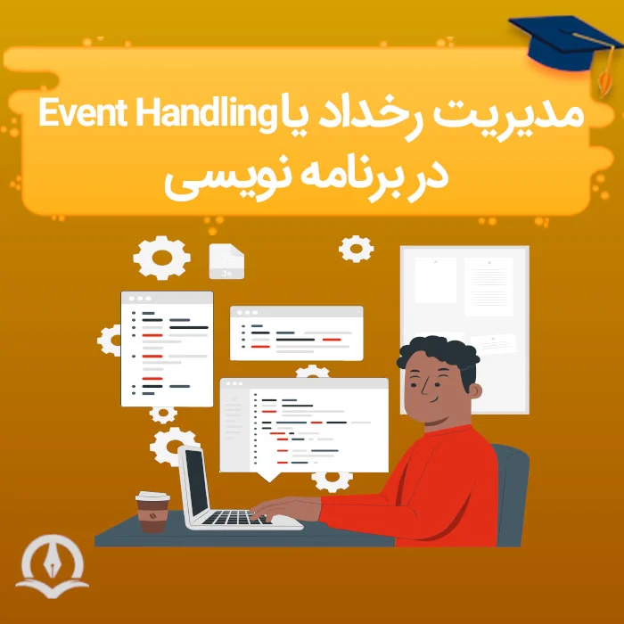 Event Handling In Programming Poster