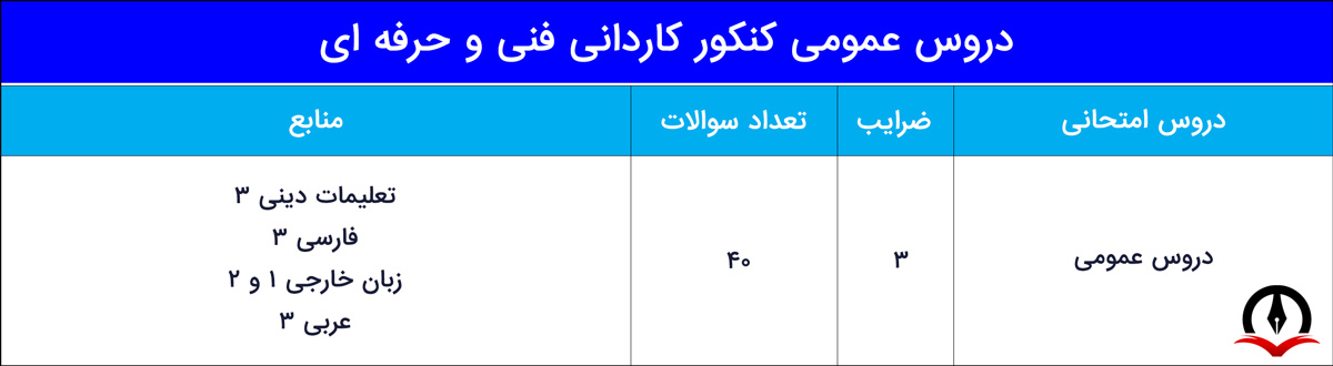 دروس عمومی فنی و حرفه ای