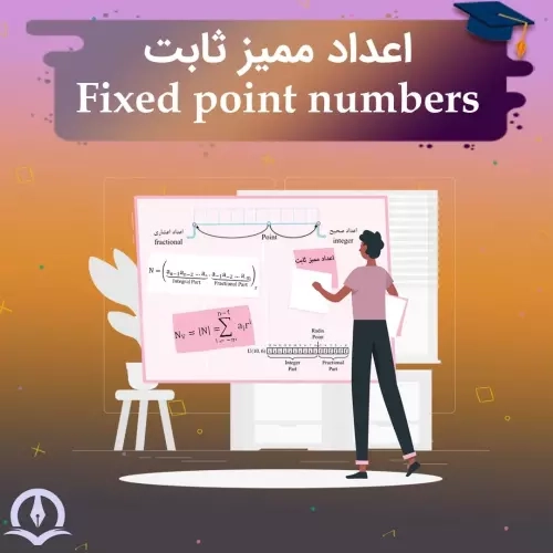 اعداد ممیز ثابت (Fixed point numbers)