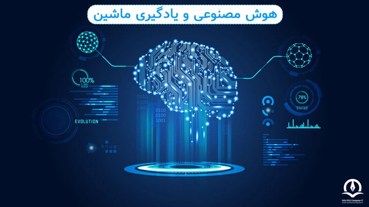 این تصویر نشان دهنده حوزه هوش مصنوعی و یادگیری ماشین است.