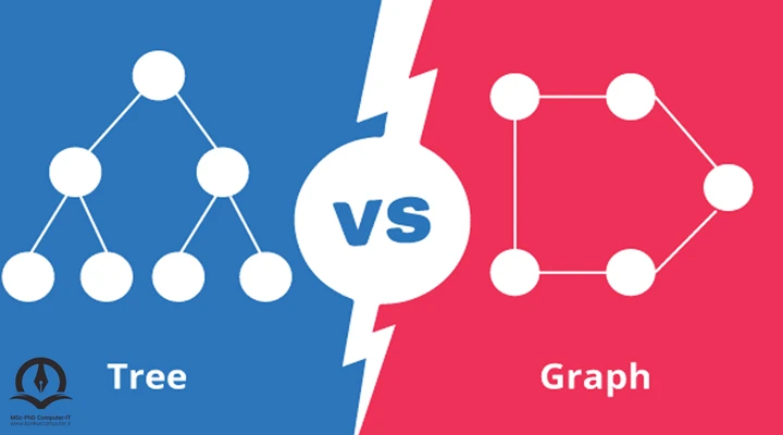 graph vs tree