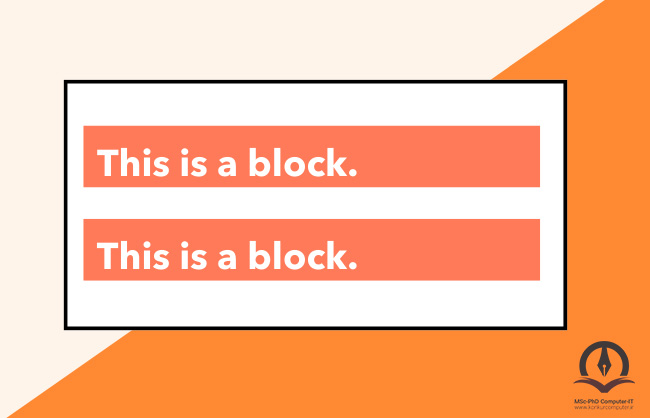 این تصویر نشان دهنده عناصر Block-level در HTML است.