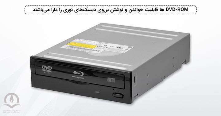 DVD-ROM ها قابلیت خواندن و نوشتن را برروی دیسک‌های نوری فراهم می‌کنند