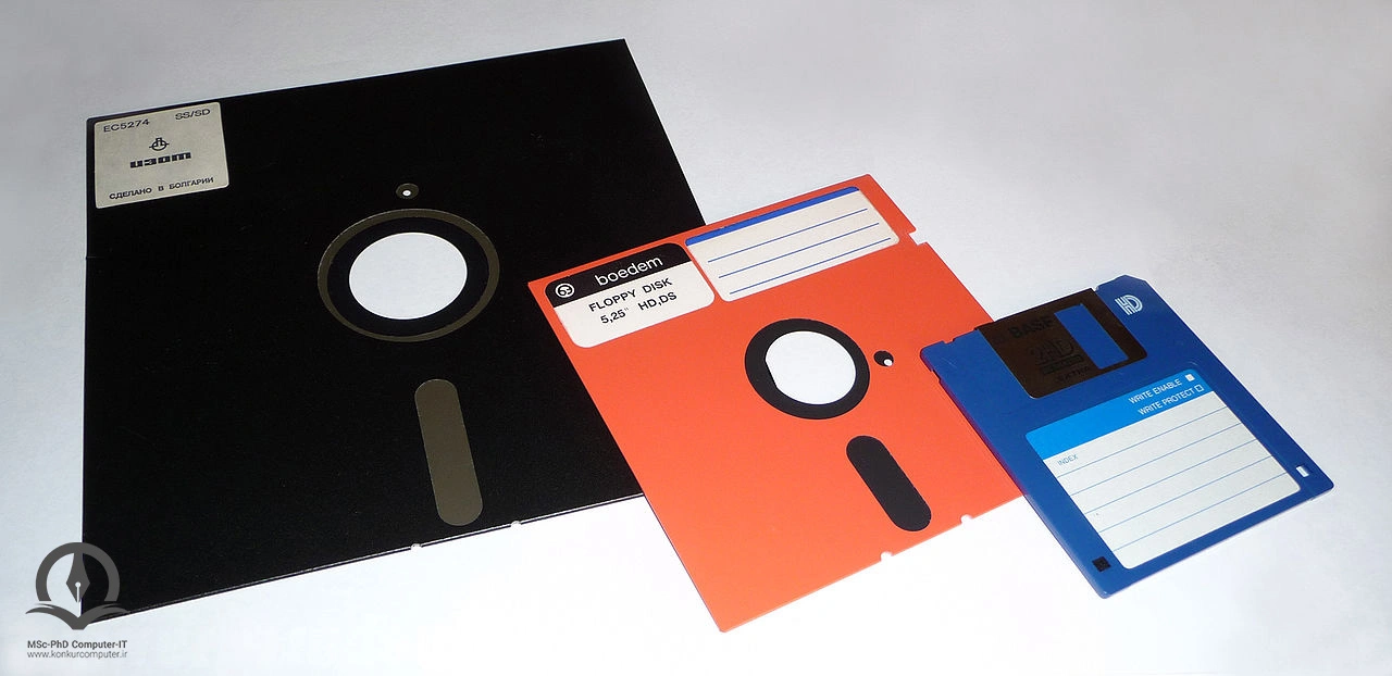 تصویری از یک فلاپی دیسک