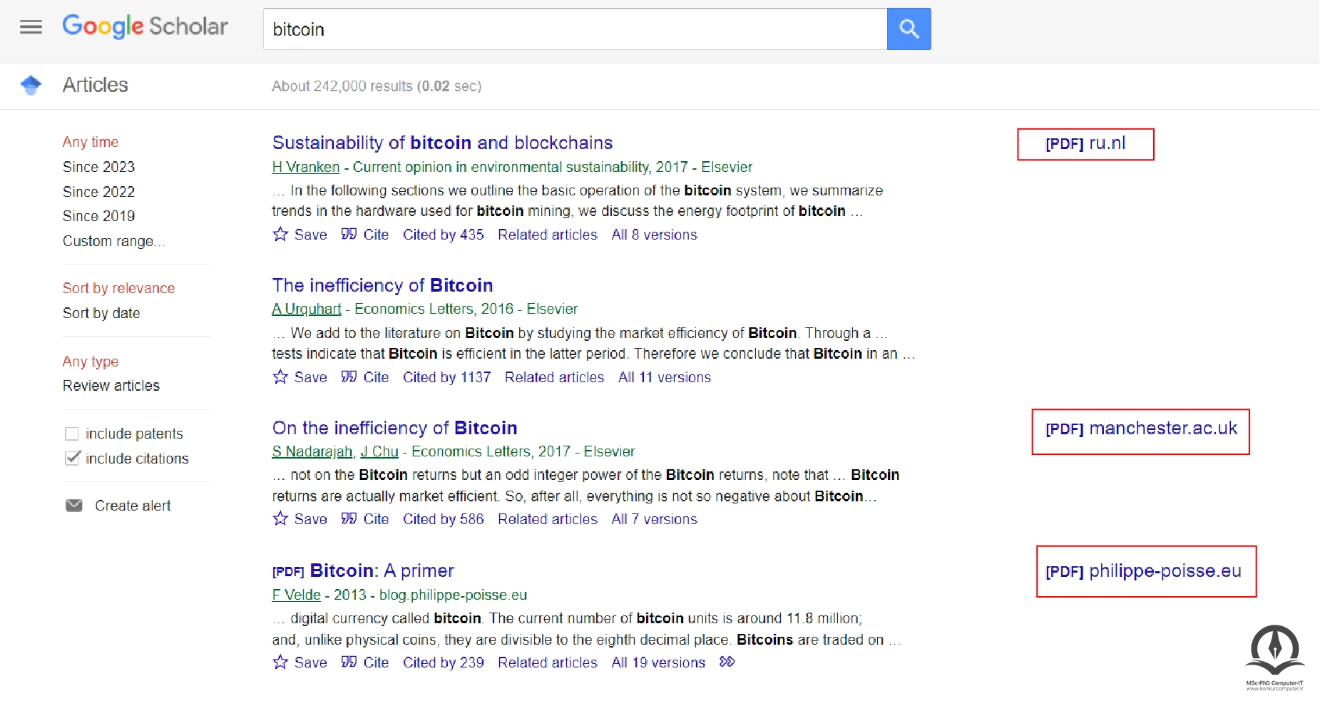 نتیجه ی سرچ کلمه ی Bitcoin در گوگل اسکالر