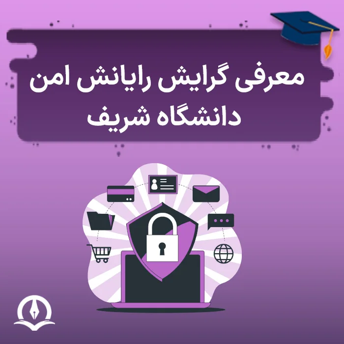 Introducing The Safe Computing Trend Of Sharif University Poster