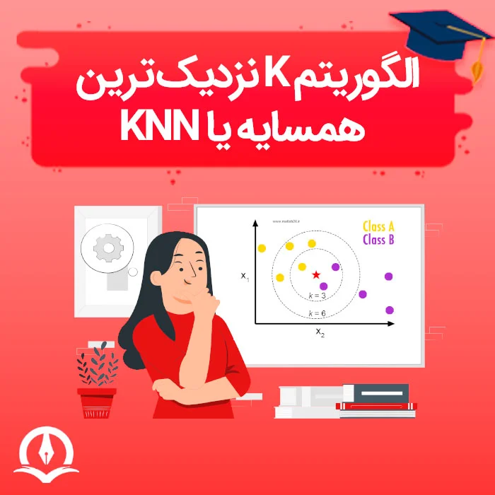 الگوریتم knn ⚡️ الگوریتم K نزدیک ترین همسایه