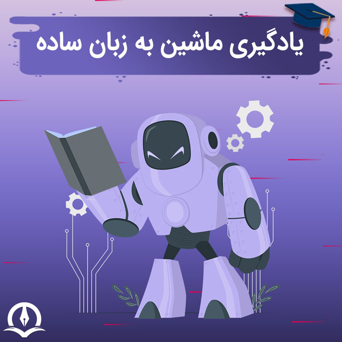 یادگیری ماشین چیست و چرا مهم است؟ - Machine learning (ML)