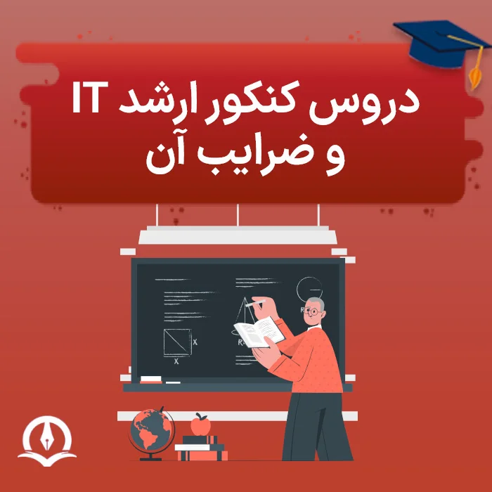 Masters Exam Courses In Information Technology And Its Coefficients Poster