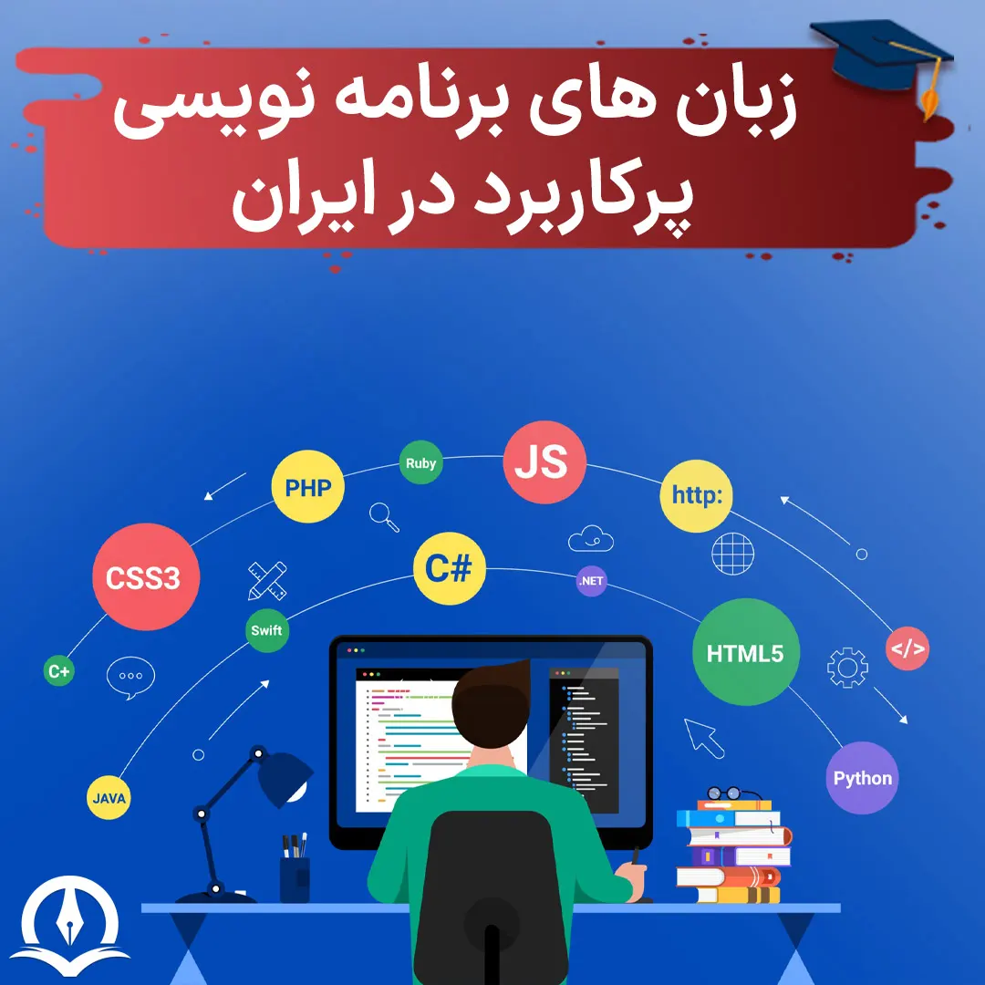پرکاربردترین زبان های برنامه نویسی در ایران