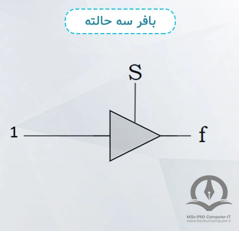 این تصویر، شکل یک بافر سه حالته را نشان می‌دهد.