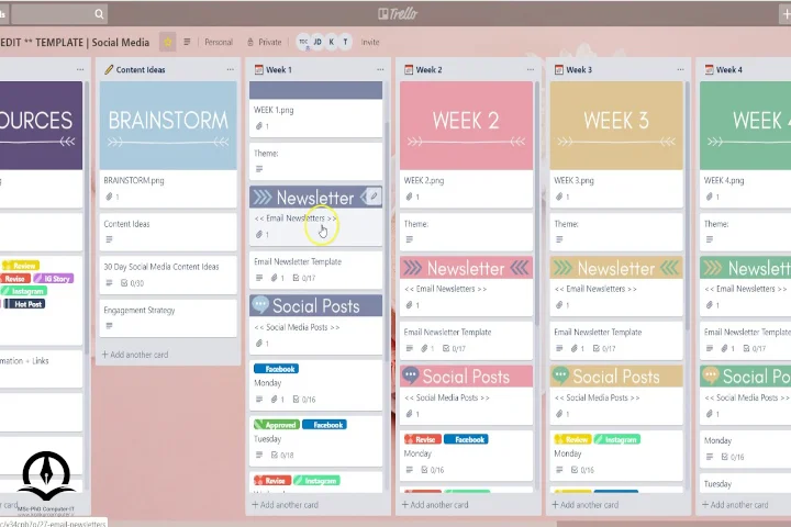 Trello یک ابزار آنلاین مدیریت پروژه است