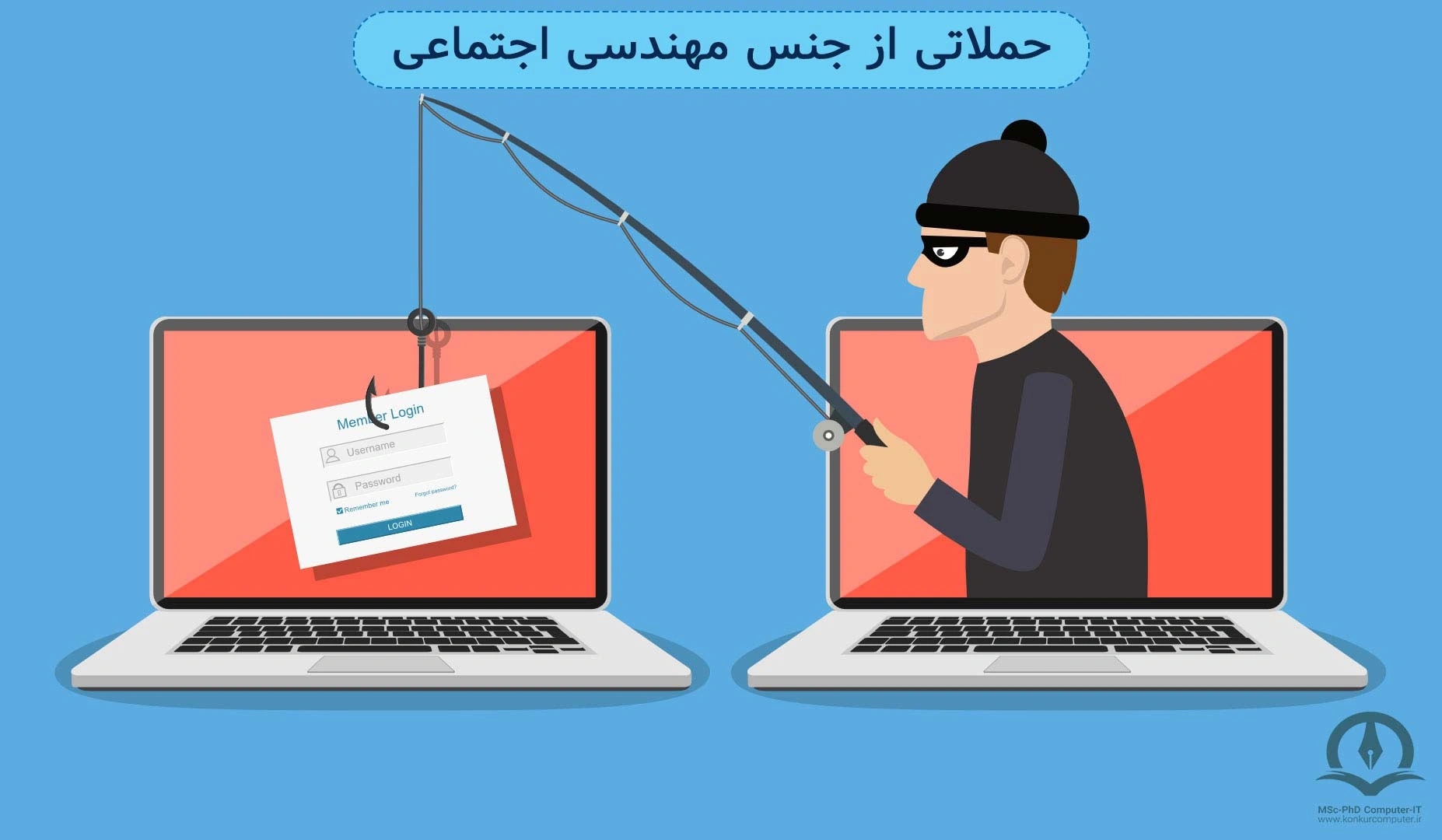 این تصویر نشان دهنده مفهوم حمله فیشینگ است.