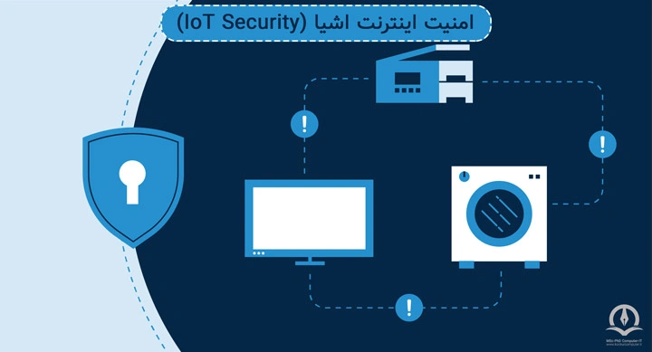 این تصویر بیانگر مفهوم امنیت اینترنت اشیا است.