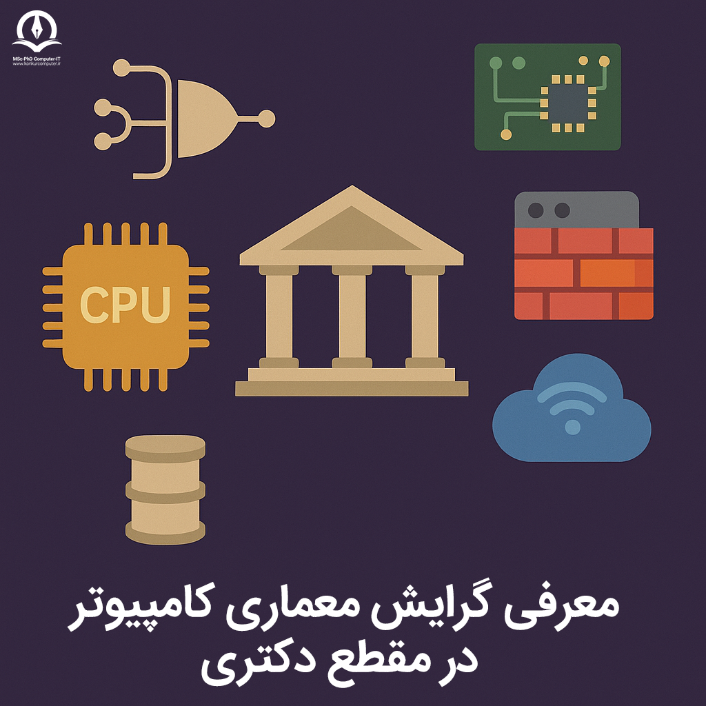 تصویری مفهومی از گرایش معماری کامپیوتر