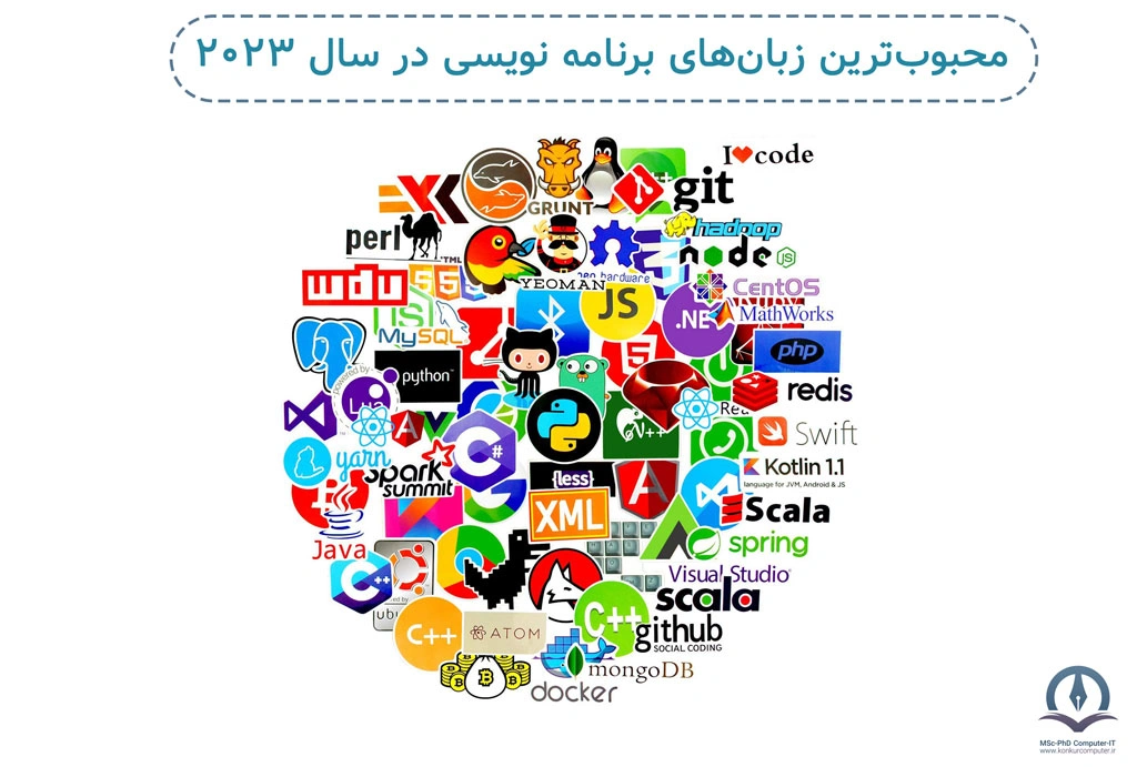 در این مقاله به بررسی محبوب ترین زبان های برنامه نویسی در سال ۲۰۲۳ خواهیم پرداخت.