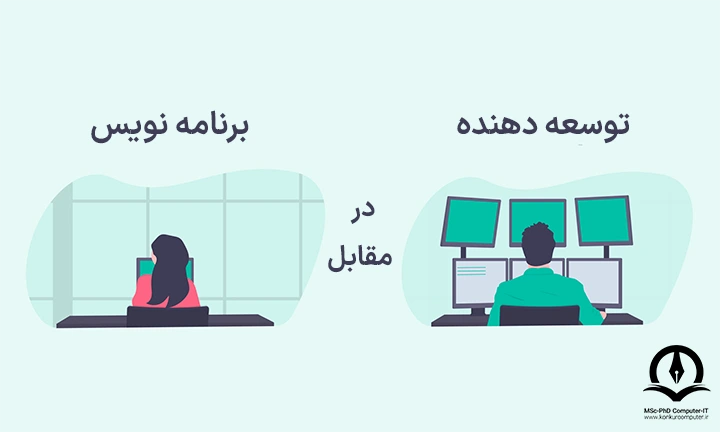 در سمت چپ این تصویر یک برنامه نویس و در مقابل، در سمت راست تصویر یک توسعه دهنده قرار دارد