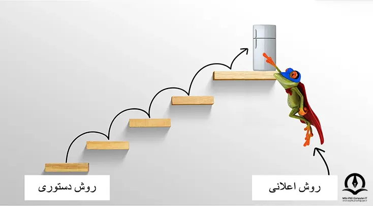 ین تصویر بیانگر یک مثال از تفاوت روش دستوری و اعلانی است