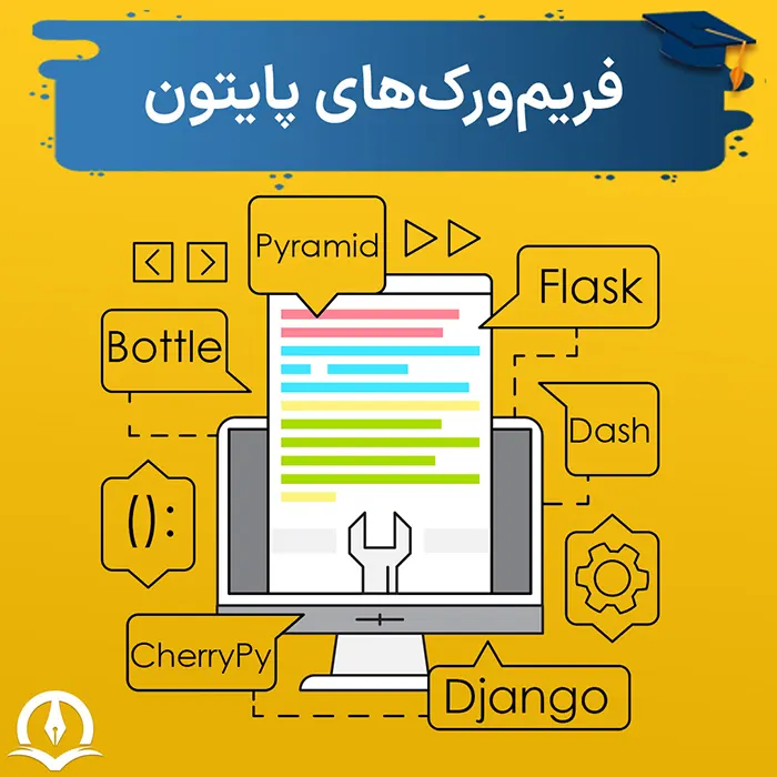 فریم ورک های پایتون ⚡️ معرفی بهترین فریم ورک های پایتون