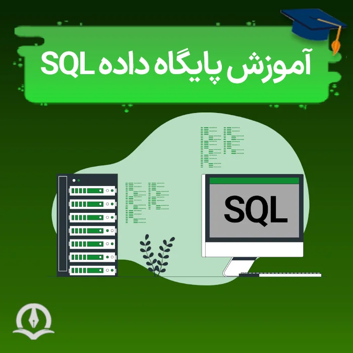 SQL Database Training Poster