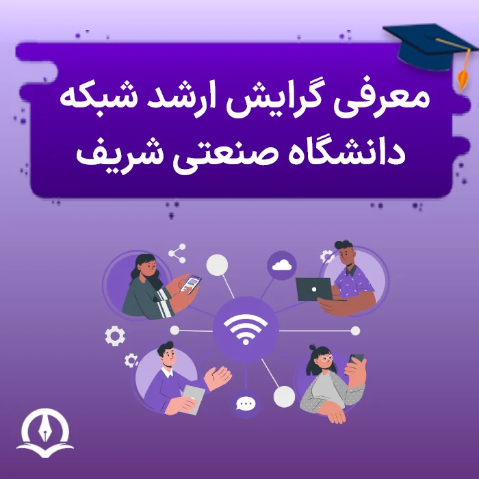 Senior Orientation Of Sharif University Of Technology Network Poster