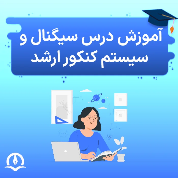 Signals And Systems Course In Computer Master Exam Poster